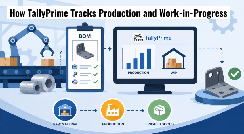 4-Game-Changing-Updates-for-Simplified-GST-in-TallyPrimes-Latest-Release_Blogs