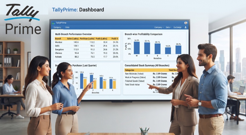 Branch Performance Dashboard for Retail Chains: How TallyPrime Shows Every Store’s Numbers in Real Time